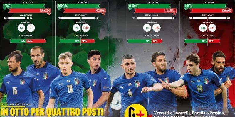 「意大利vs比利时比分预测」比利时vs意大利队比分预测