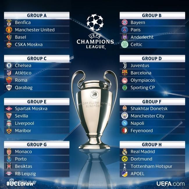 「欧洲冠军杯赛程表」欧洲冠军杯比赛直播