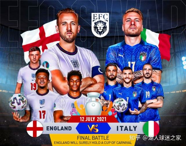 「英格兰vs意大利」英格兰vs意大利点球大战